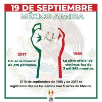 Macro Simulacro Nacional Sep/19
